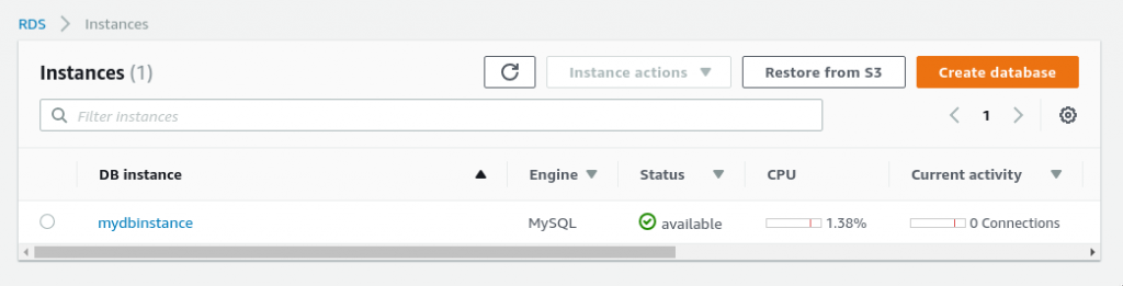 mysql get list of users